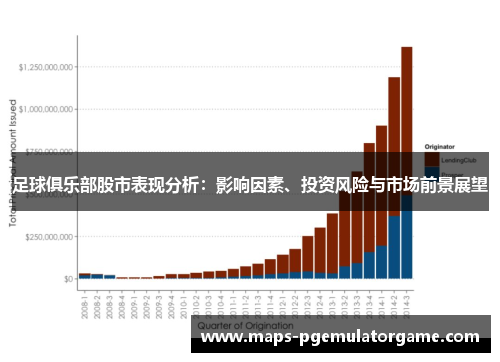 足球俱乐部股市表现分析：影响因素、投资风险与市场前景展望