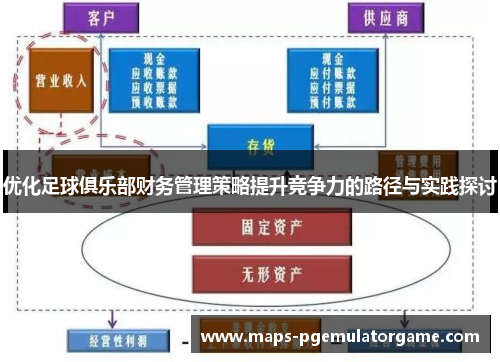 优化足球俱乐部财务管理策略提升竞争力的路径与实践探讨