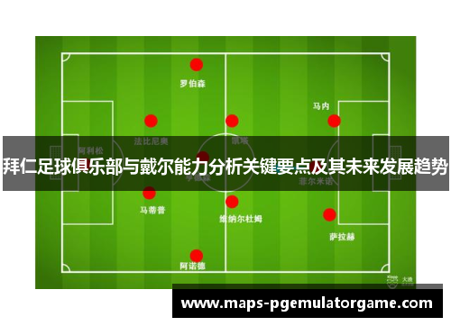 拜仁足球俱乐部与戴尔能力分析关键要点及其未来发展趋势