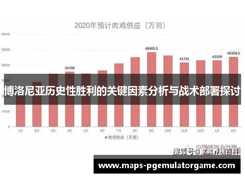 博洛尼亚历史性胜利的关键因素分析与战术部署探讨