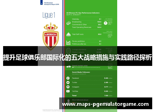 提升足球俱乐部国际化的五大战略措施与实践路径探析