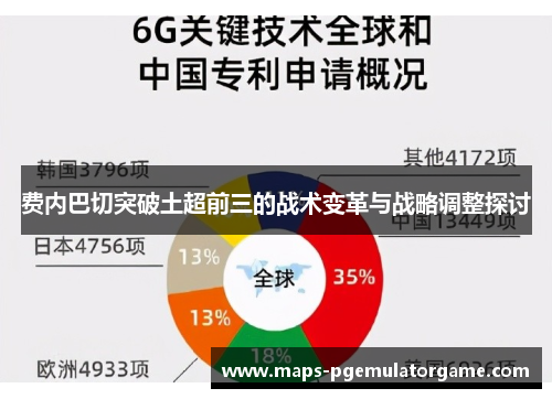 费内巴切突破土超前三的战术变革与战略调整探讨