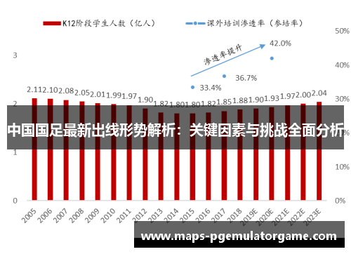 中国国足最新出线形势解析：关键因素与挑战全面分析
