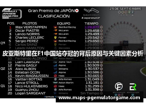 皮亚斯特里在F1中国站夺冠的背后原因与关键因素分析