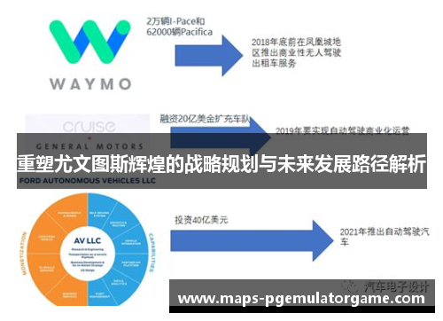 重塑尤文图斯辉煌的战略规划与未来发展路径解析