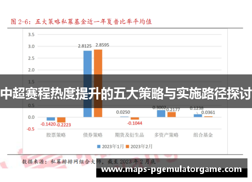 中超赛程热度提升的五大策略与实施路径探讨