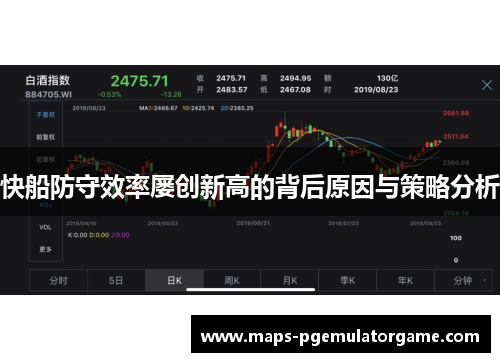 快船防守效率屡创新高的背后原因与策略分析