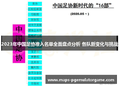 2023年中国足协准入名单全面盘点分析 各队新变化与挑战