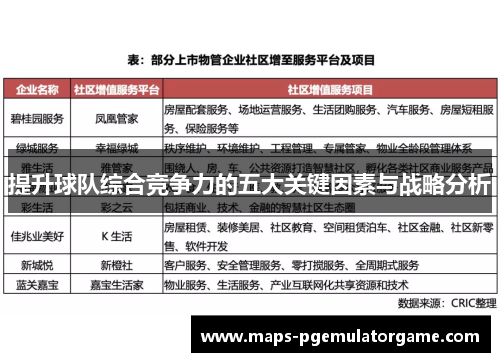 提升球队综合竞争力的五大关键因素与战略分析