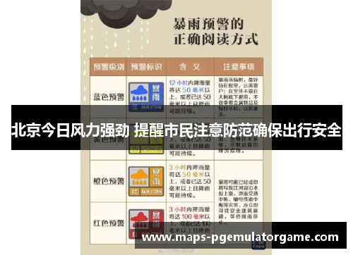 北京今日风力强劲 提醒市民注意防范确保出行安全