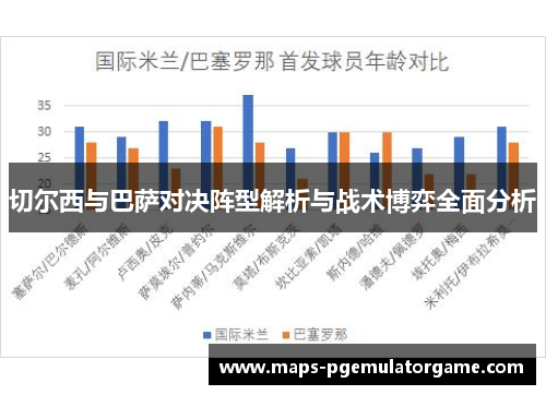 切尔西与巴萨对决阵型解析与战术博弈全面分析