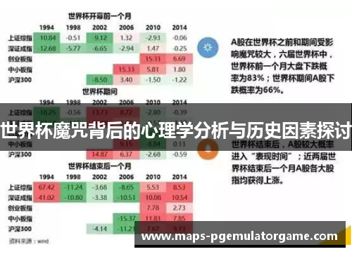 世界杯魔咒背后的心理学分析与历史因素探讨