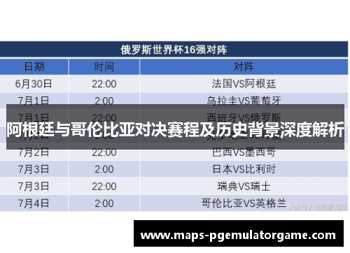 阿根廷与哥伦比亚对决赛程及历史背景深度解析