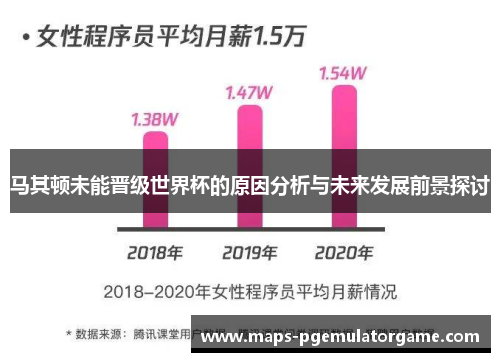 马其顿未能晋级世界杯的原因分析与未来发展前景探讨