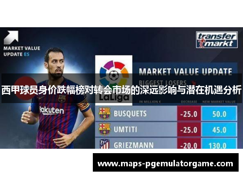 西甲球员身价跌幅榜对转会市场的深远影响与潜在机遇分析
