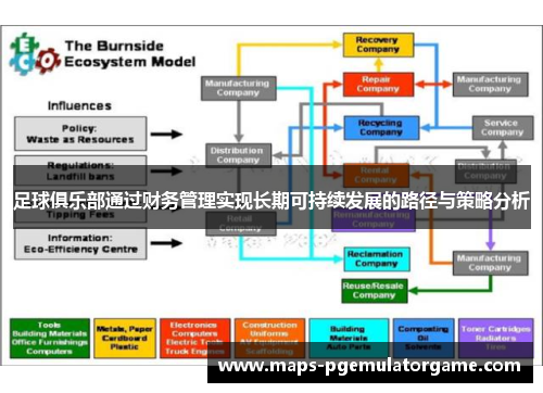 足球俱乐部通过财务管理实现长期可持续发展的路径与策略分析 足球俱乐部通过财务管理实现长期可持续发展的路径与策略分析