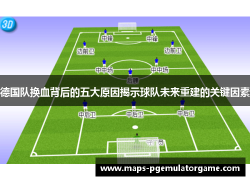 德国队换血背后的五大原因揭示球队未来重建的关键因素 德国队换血背后的五大原因揭示球队未来重建的关键因素