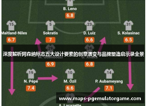 深度解析阿森纳标志五大设计要素的创意演变与品牌塑造启示录全景