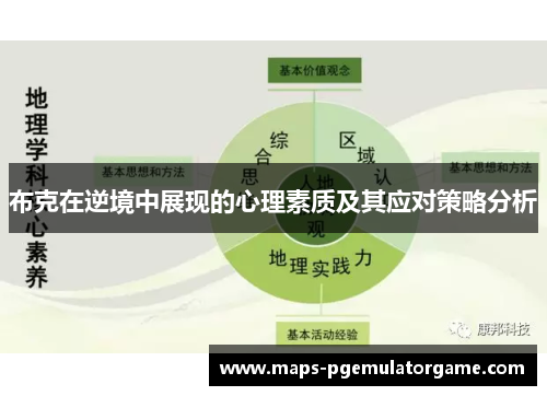 布克在逆境中展现的心理素质及其应对策略分析 布克在逆境中展现的心理素质及其应对策略分析