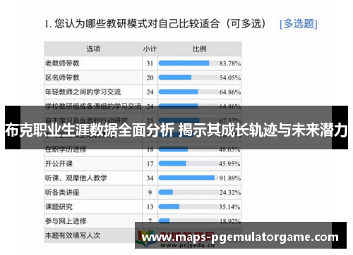 布克职业生涯数据全面分析 揭示其成长轨迹与未来潜力 布克职业生涯数据全面分析 揭示其成长轨迹与未来潜力