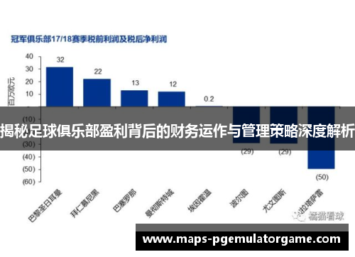 揭秘足球俱乐部盈利背后的财务运作与管理策略深度解析