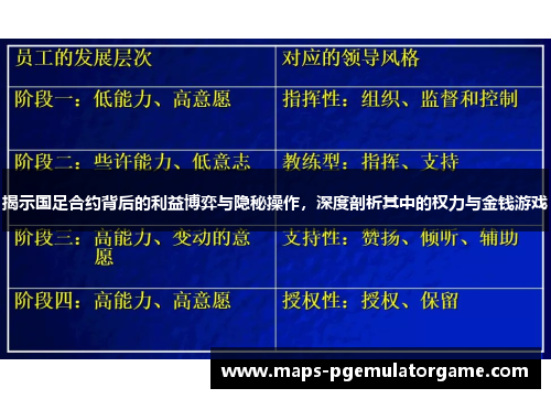 揭示国足合约背后的利益博弈与隐秘操作，深度剖析其中的权力与金钱游戏