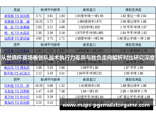 从世俱杯赛场看各队战术执行力差异与胜负走向解析对比研究深度