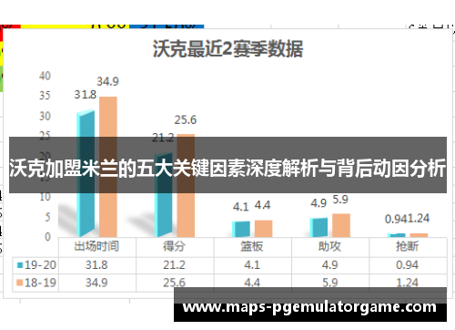 沃克加盟米兰的五大关键因素深度解析与背后动因分析