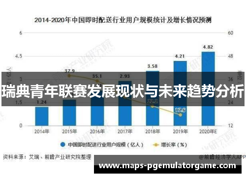 瑞典青年联赛发展现状与未来趋势分析