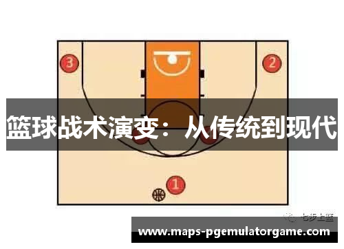 篮球战术演变：从传统到现代