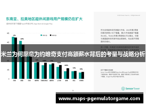 米兰为何愿意为约维奇支付高额薪水背后的考量与战略分析 米兰为何愿意为约维奇支付高额薪水背后的考量与战略分析