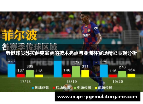 老挝球员苏拉萨克翁赛的技术亮点与亚洲杯赛场精彩表现分析