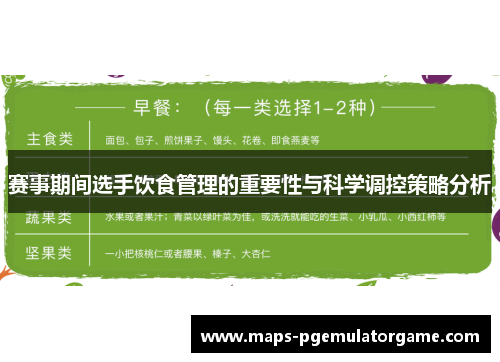 赛事期间选手饮食管理的重要性与科学调控策略分析