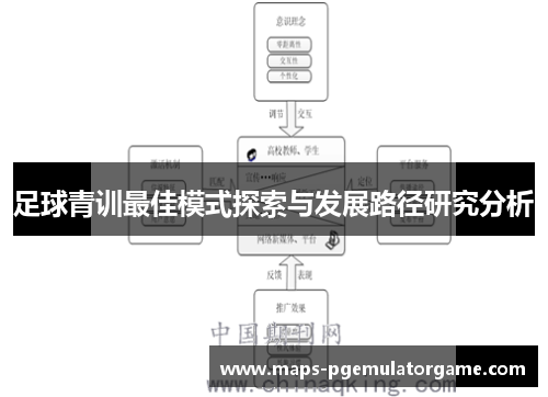 足球青训最佳模式探索与发展路径研究分析